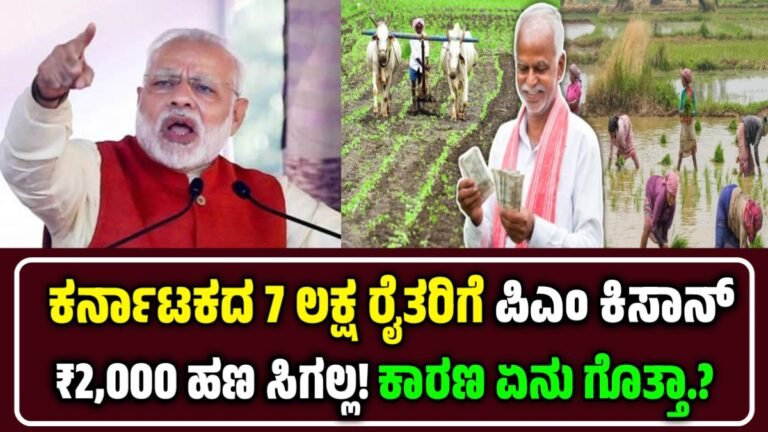 ಕಿಸಾನ್ ಸಮ್ಮಾನ್ ನಿಧಿ ಯೋಜನೆ