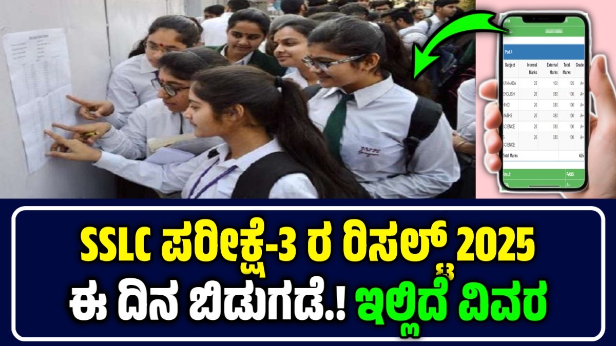 SSLC Supplementary Result 2025